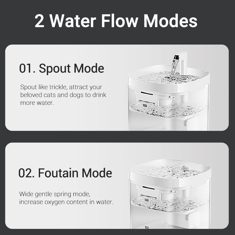 Rojeco 1.5L Pet Smart Water Fountain