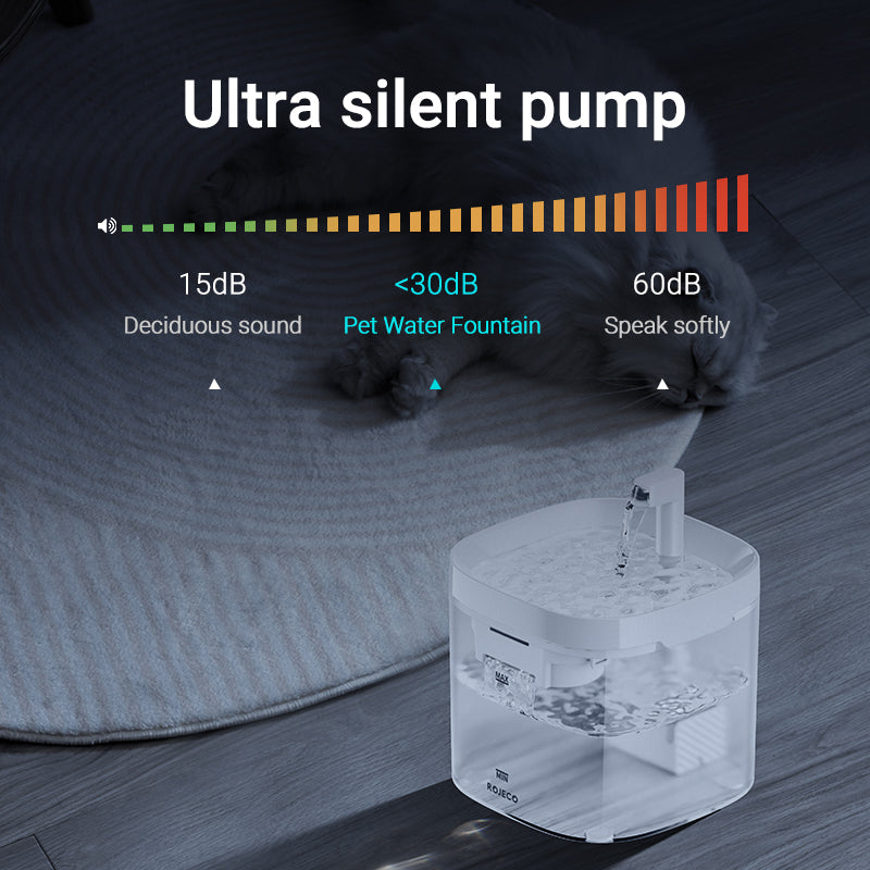 Rojeco 1.5L Pet Smart Water Fountain