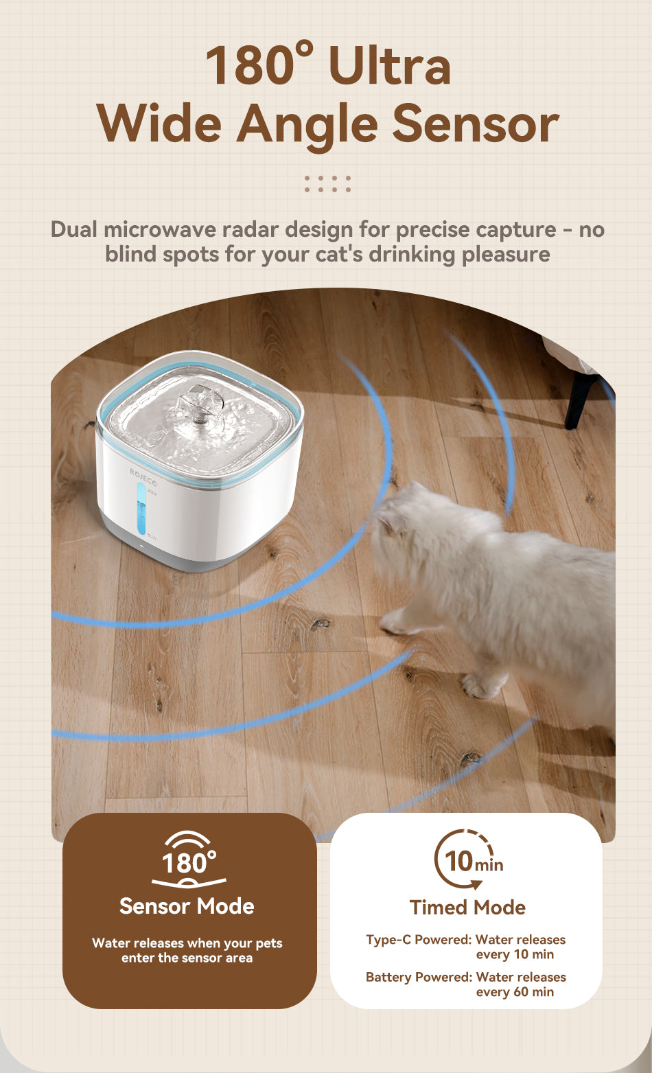 Rojeco 2.5L Stainless Steel Wireless Pet Water Fountain