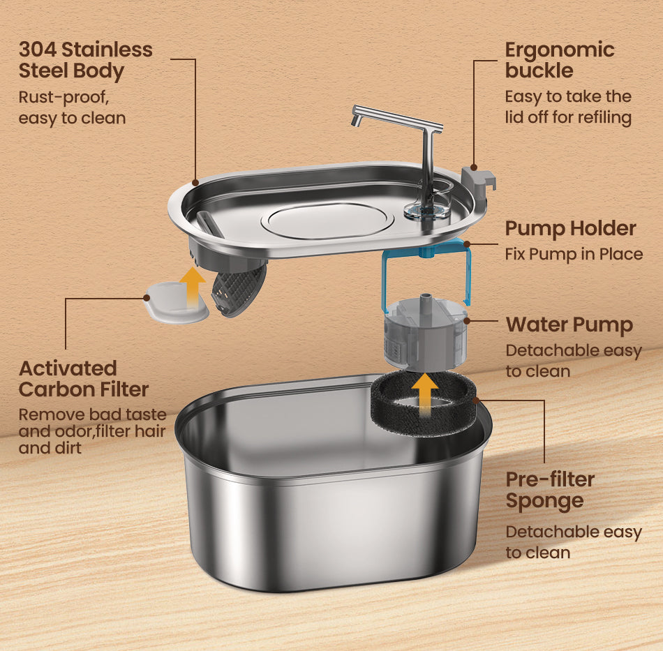 Rojeco 3.2L Stainless Steel Cat Water Fountain