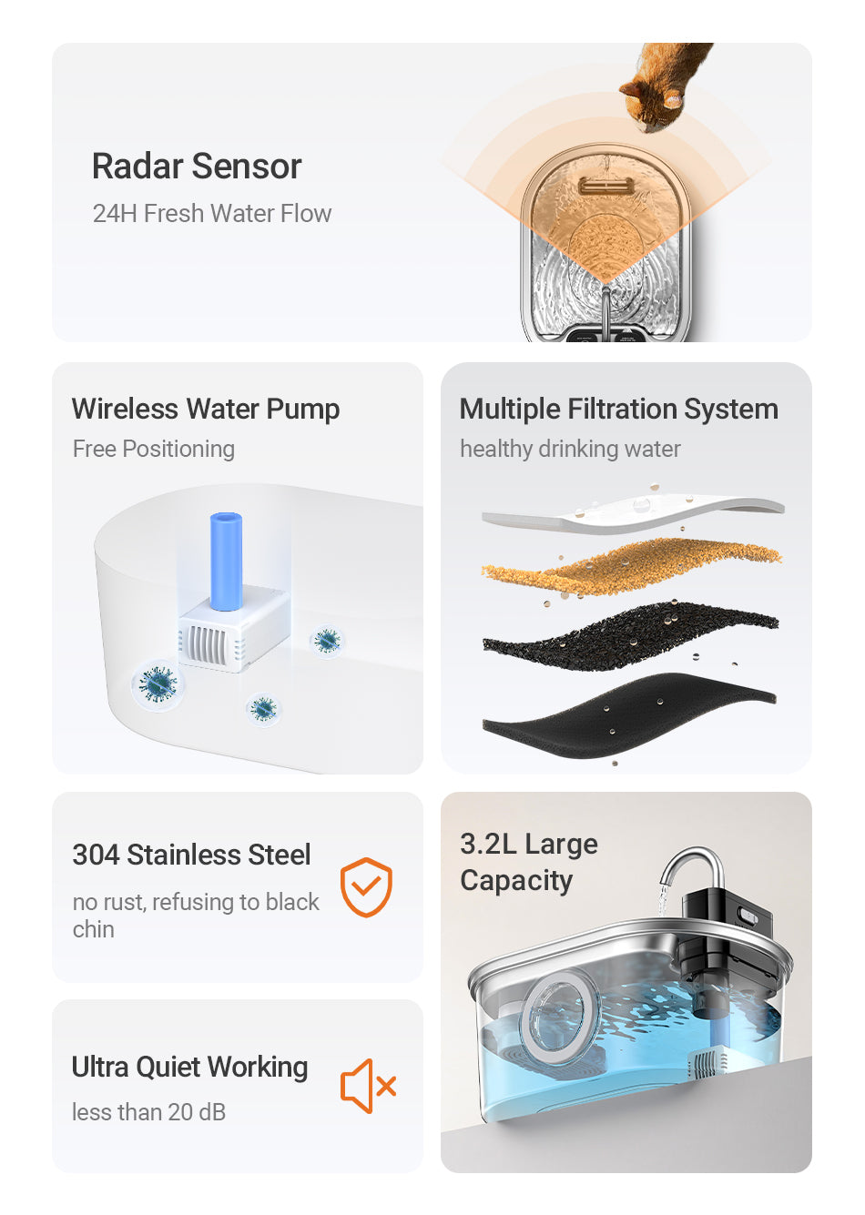 Rojeco 3.2L Wireless Pet Water Fountain