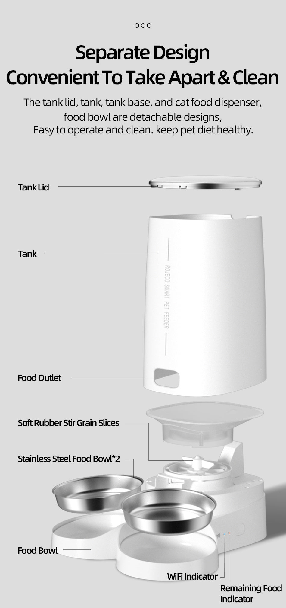 Rojeco 4L WIFI Automatic Pet Feeder - Double Bowl