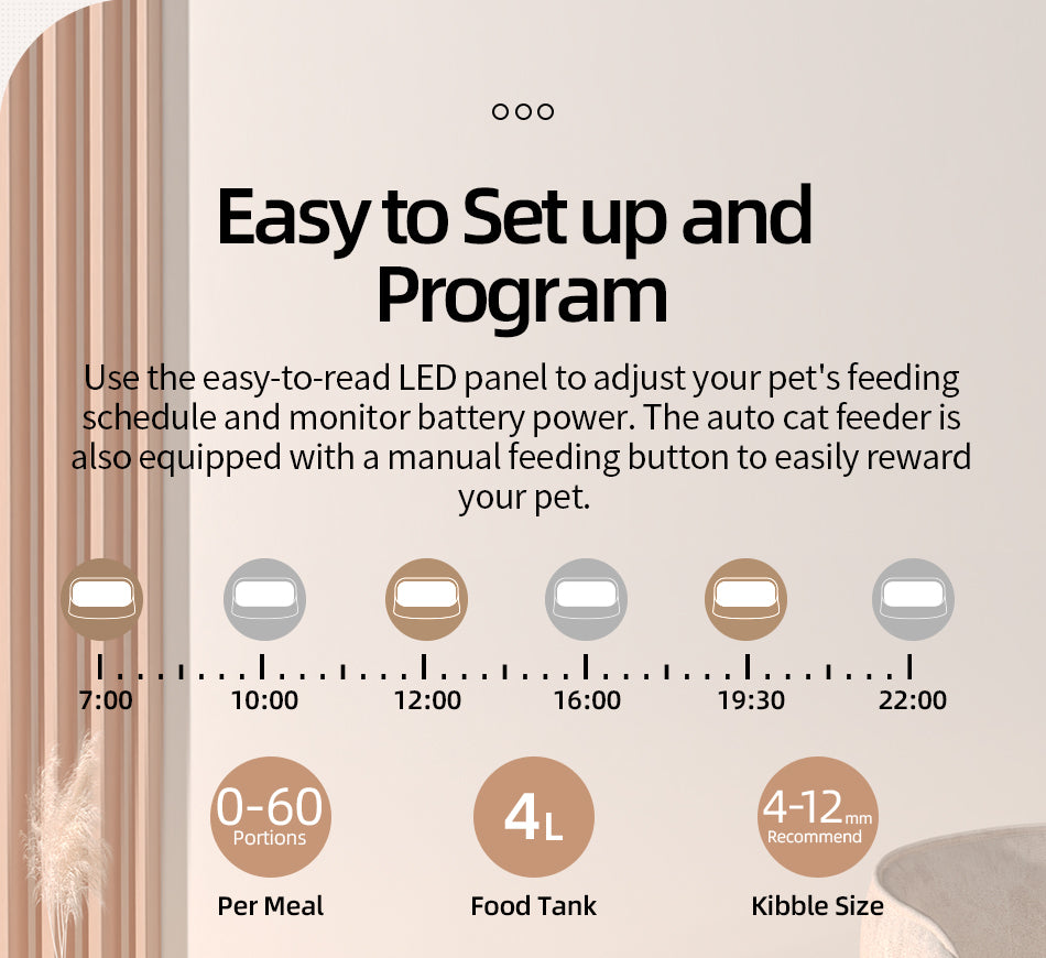 Rojeco 4L WIFI Automatic Pet Feeder - Single Bowl