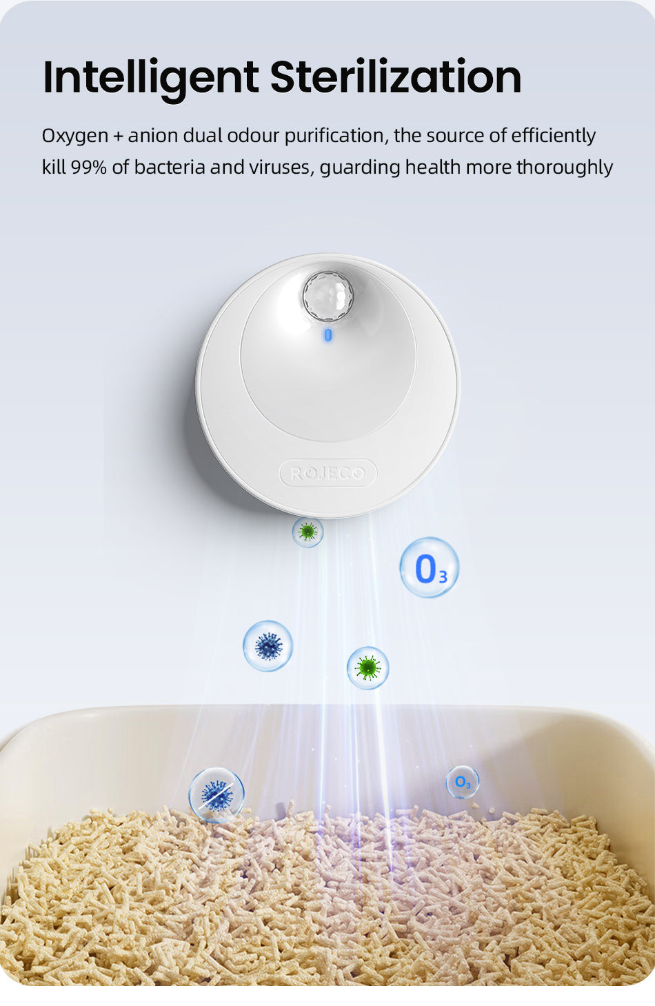 Rojeco Cat Litter Box Deodorizer - 4000mAh