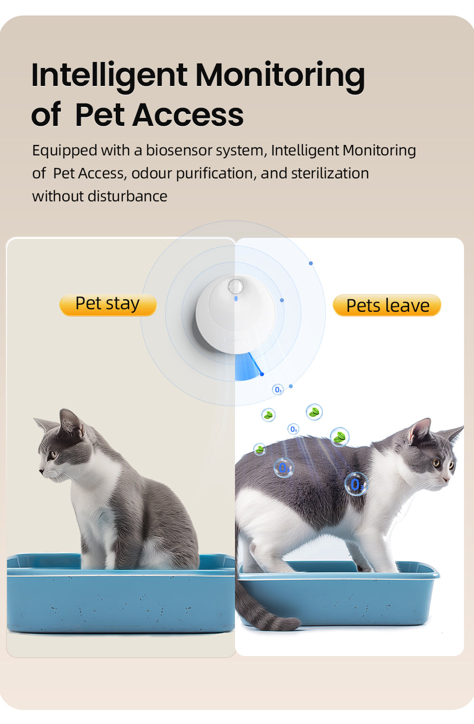 Rojeco Cat Litter Box Deodorizer - 4000mAh