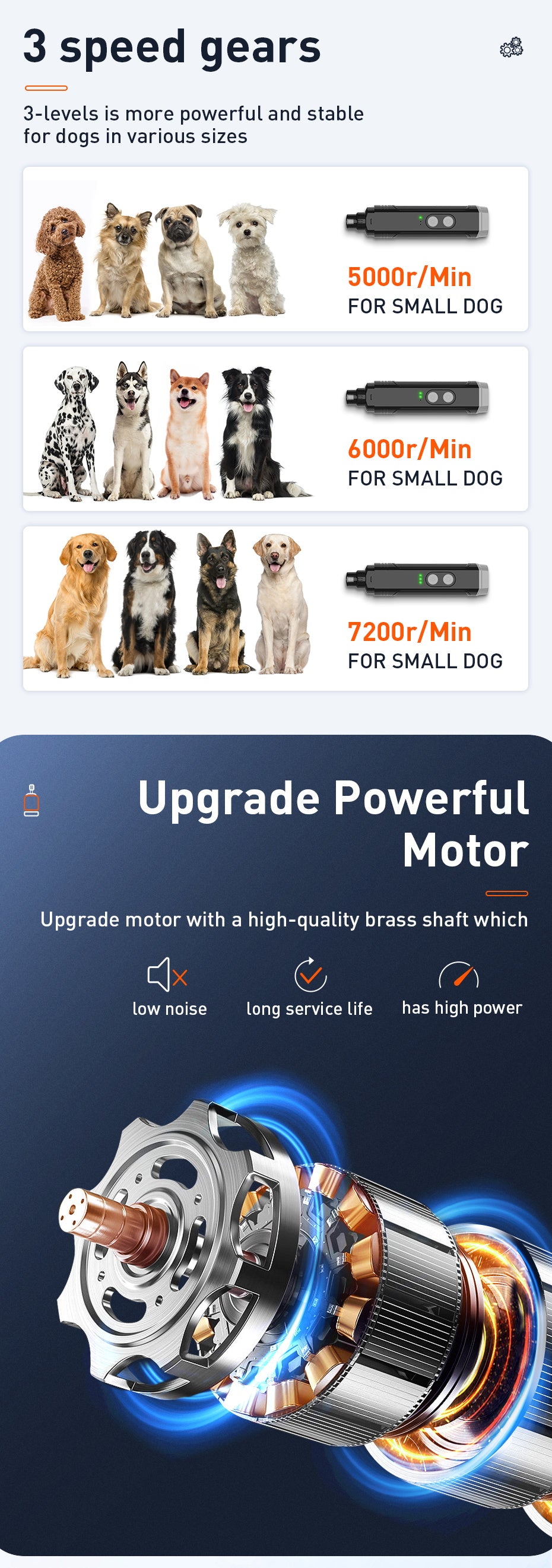 Rojeco P3 Electric Pet Nail Grinder